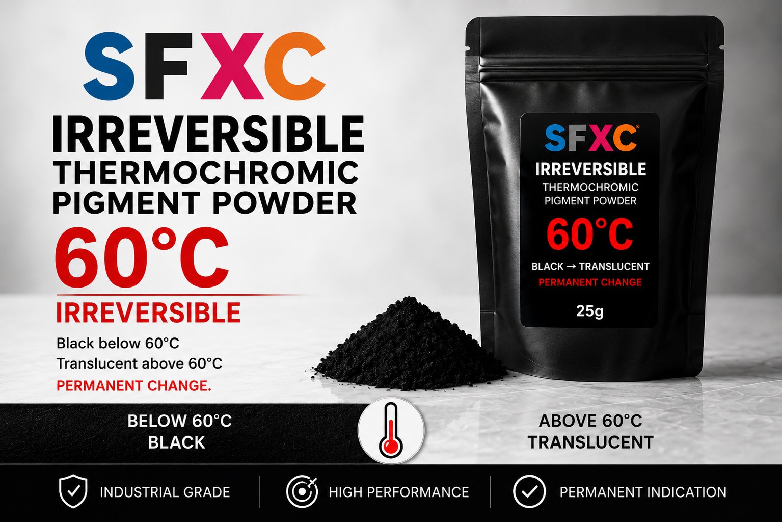 SFXC Thermochromic Pigment High-Temperature Warning Pigment - Irreversible
